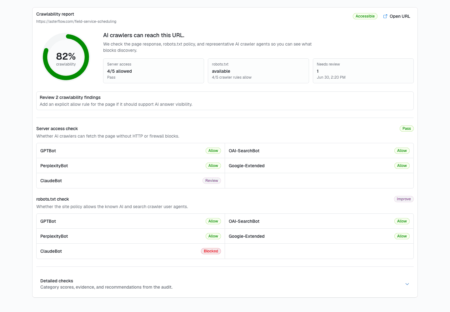 Citlyze GEO audit, crawlability report