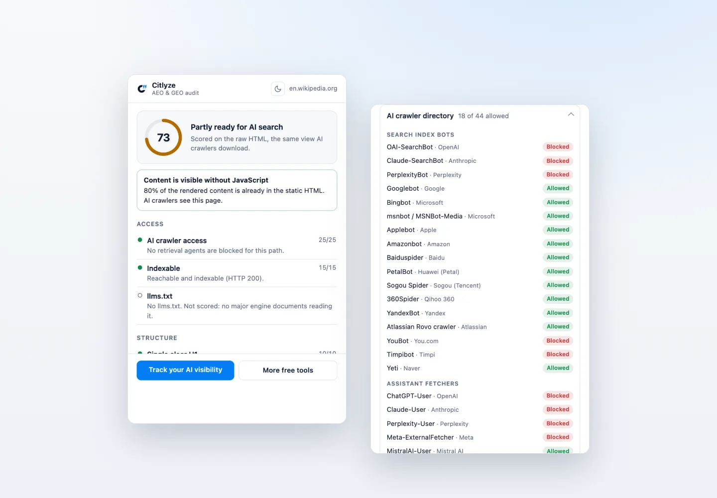 The Citlyze extension popup showing an AEO score, structure checks, and the AI crawler table