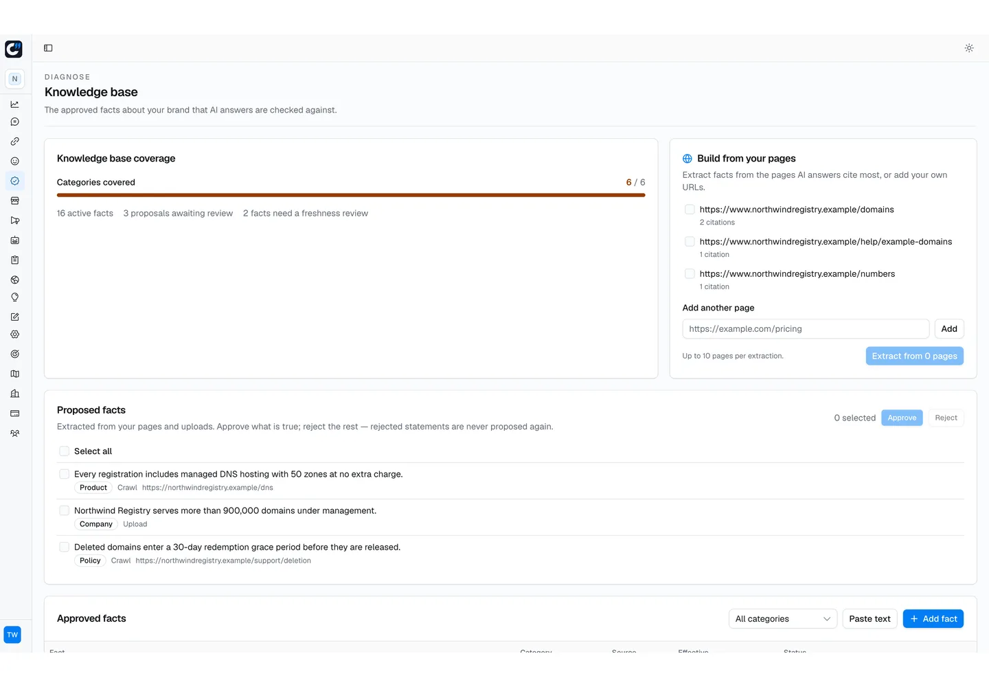 Citlyze FactCheck knowledge base, approved facts and proposals